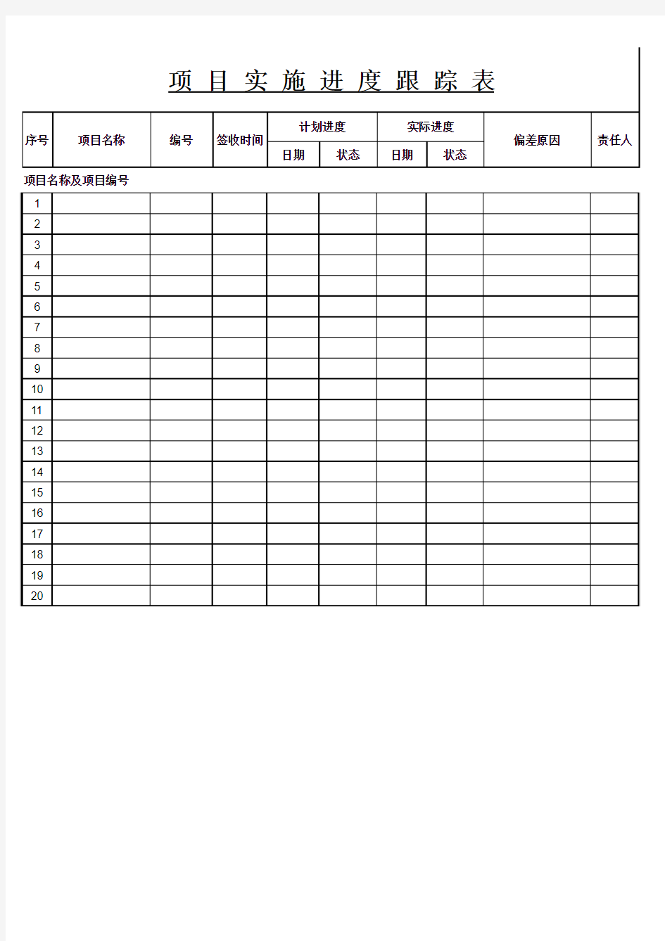 项目实施进度跟踪表