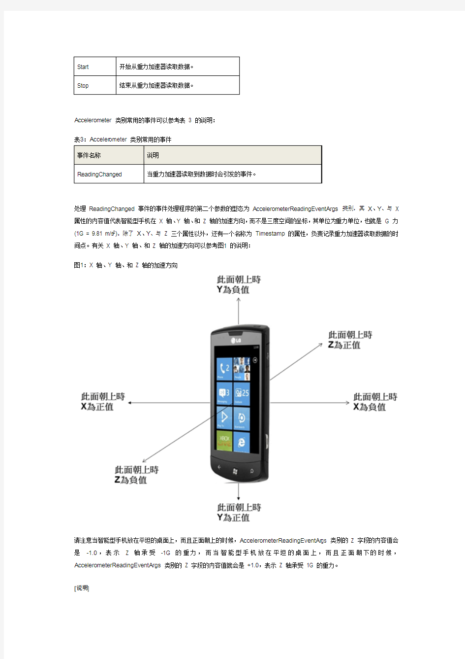 7体感游戏设计