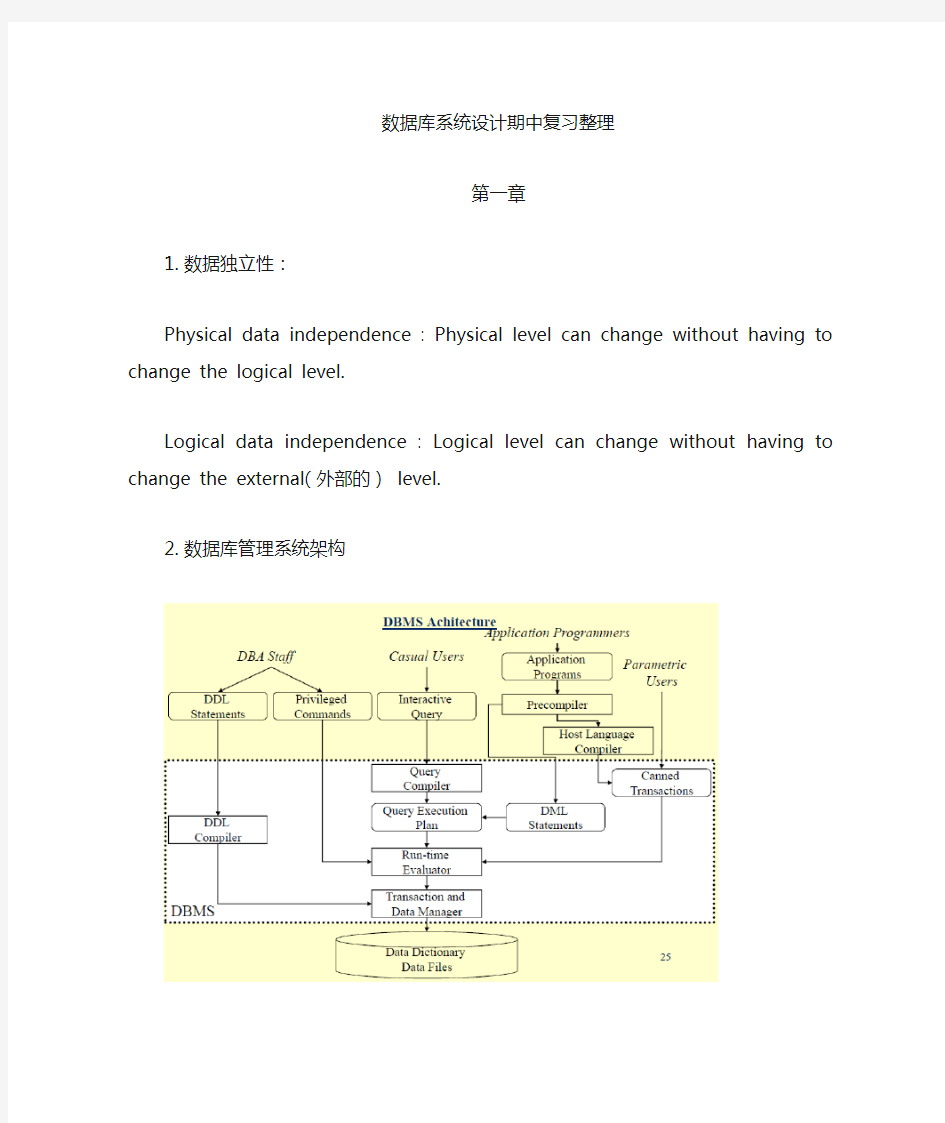 云南大学软件学院数据库系统设计期中复习