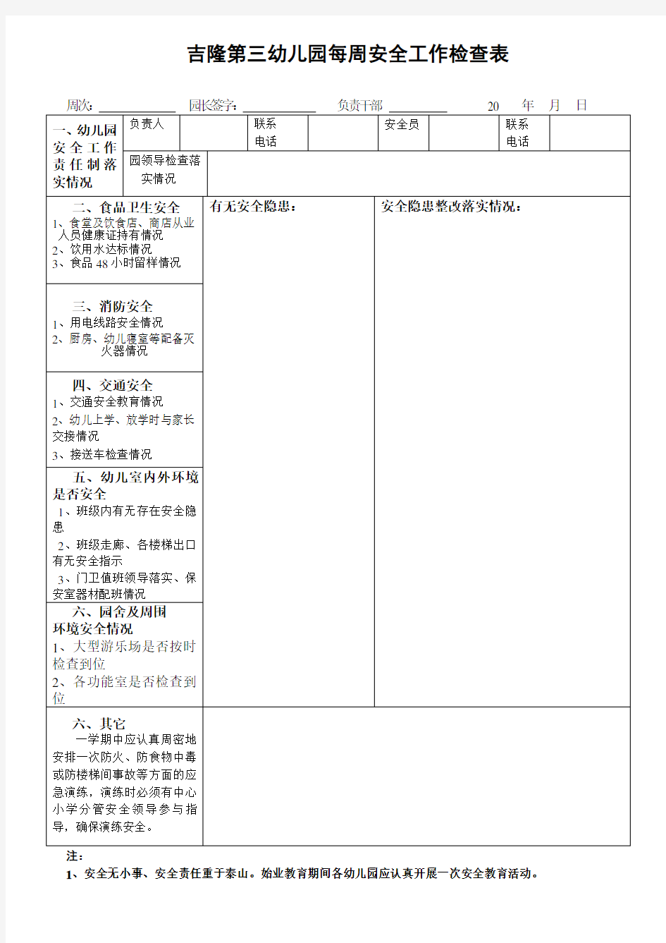 幼儿园开学安全工作检查表