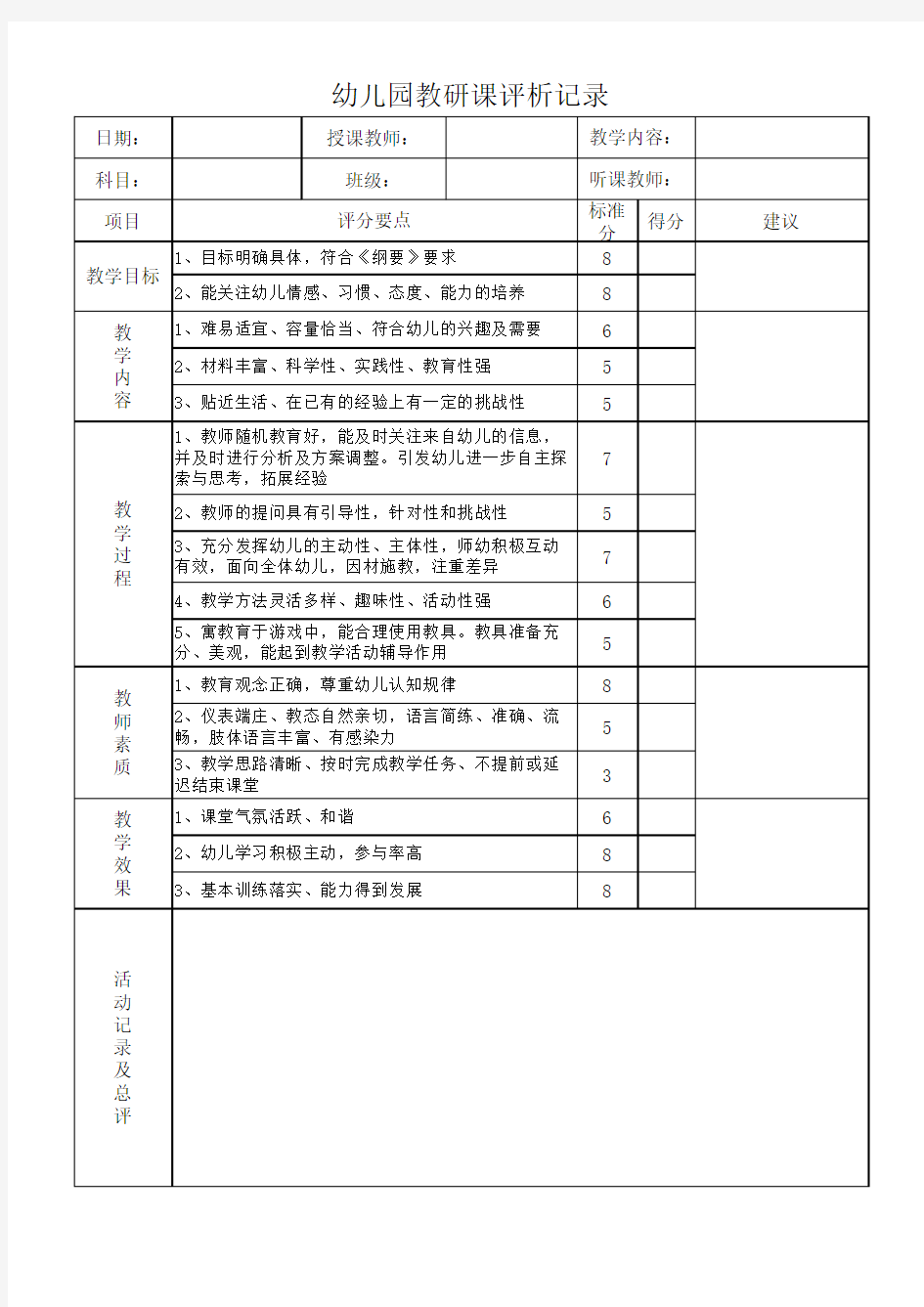 幼儿园观摩课评分表