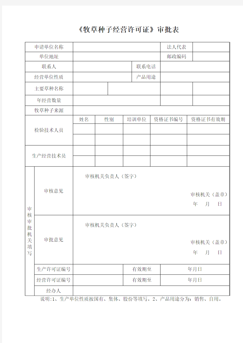 牧草种子经营许可证