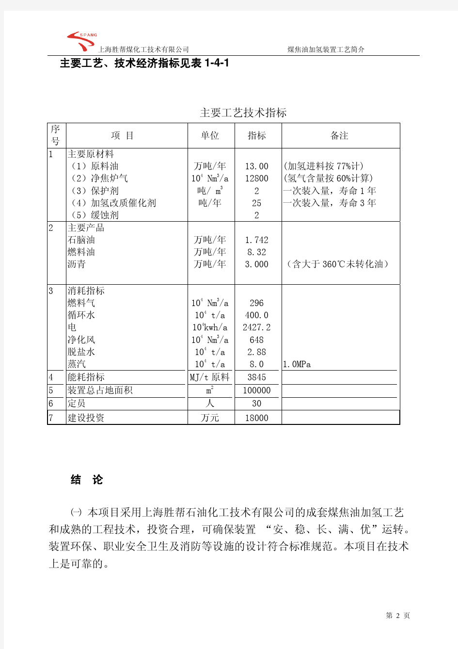 煤焦油加氢介绍