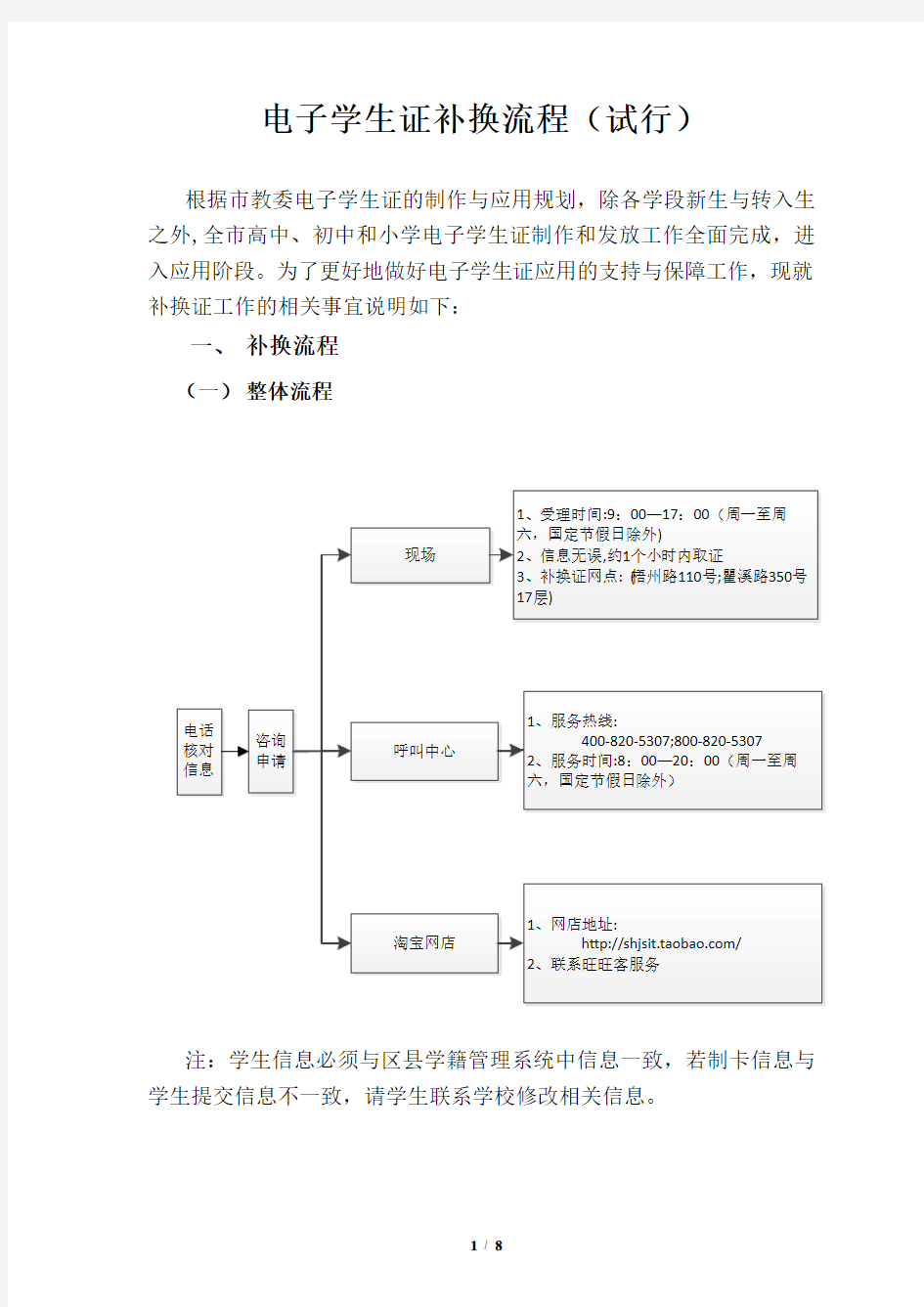 电子学生证补换流程通知