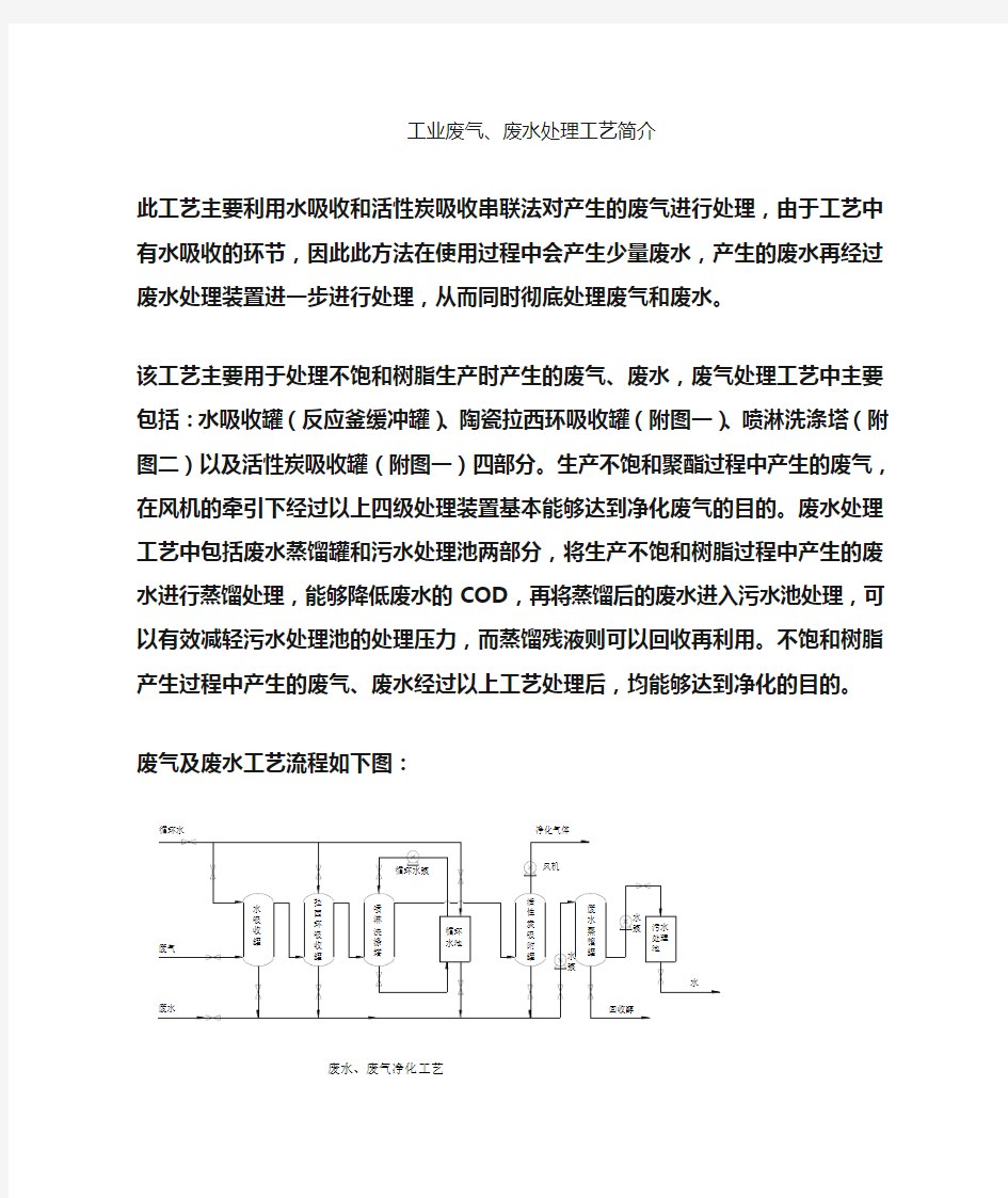 废气处理装置介绍