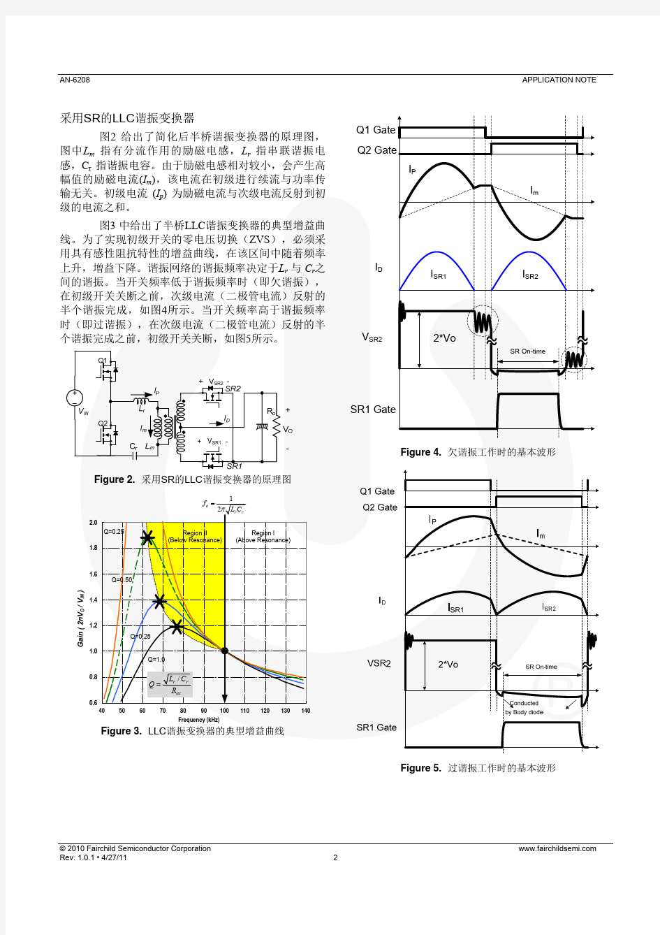 开关电源同步整流电路设计与应用实例