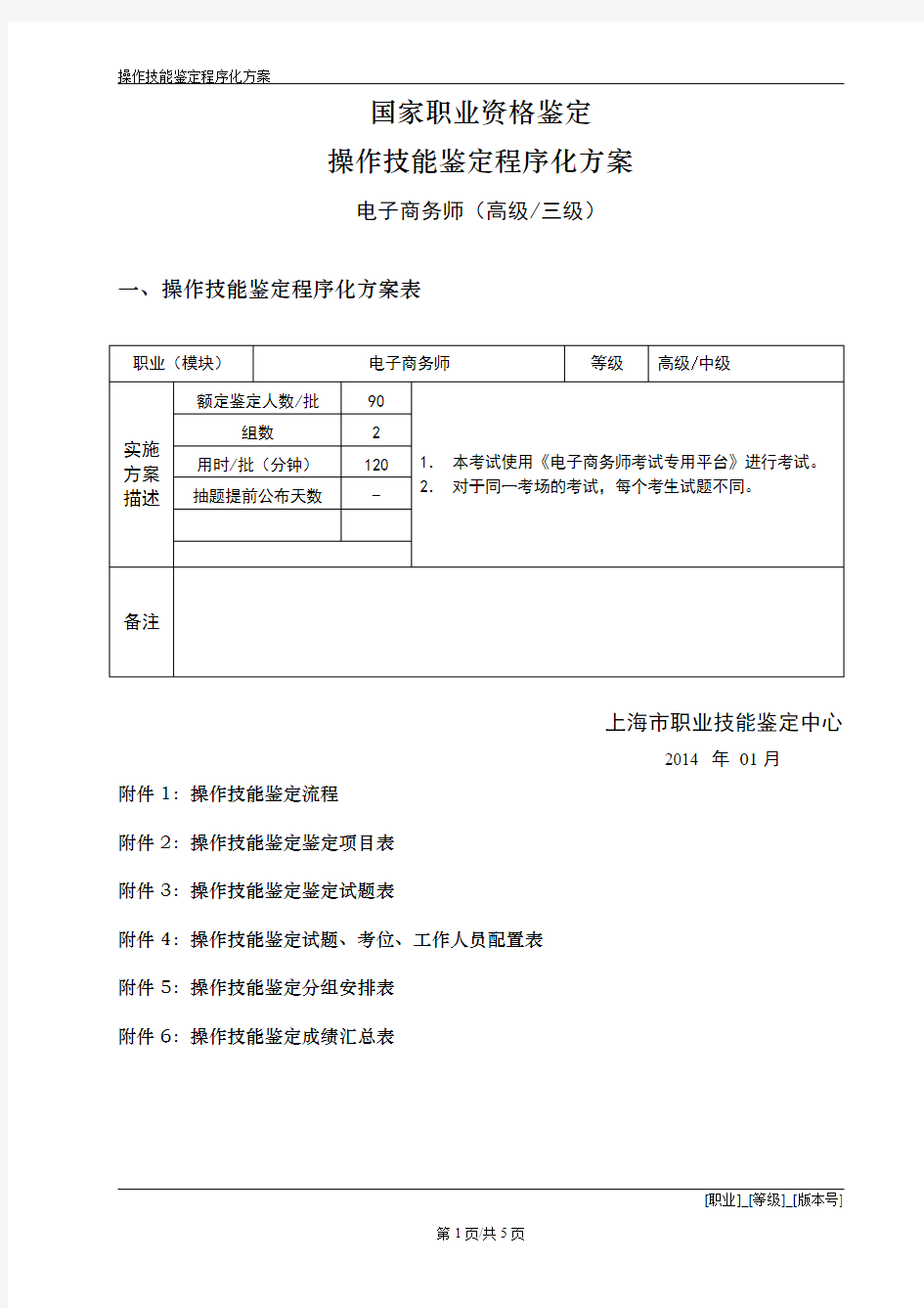 操作技能鉴定程序化方案表