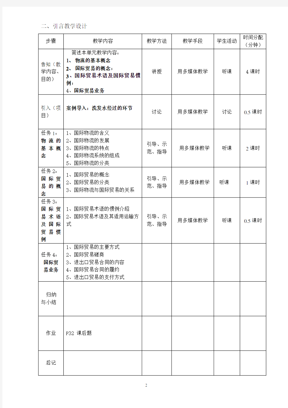 国际货运代理实务教案