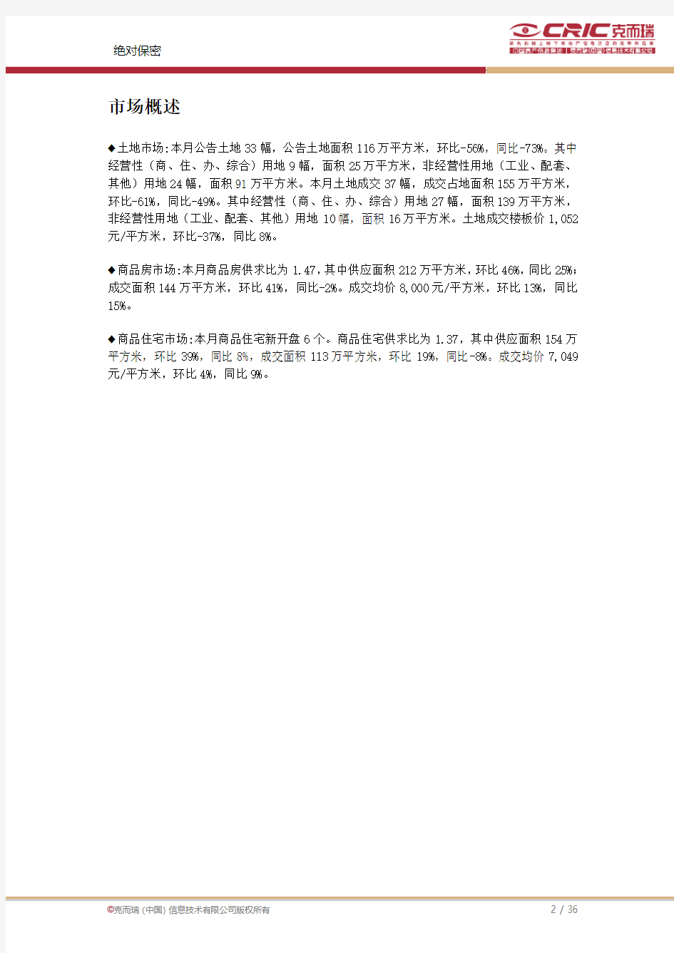 沈阳房地产市场信息集成报告-2012年7月