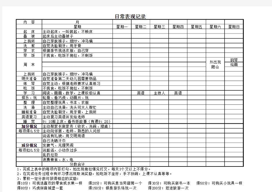 幼儿园小朋友朋友日常表现记录表