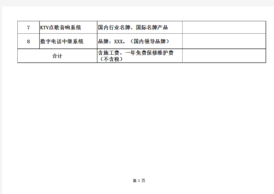 XXX海天旅游度假村弱电系统报价清单