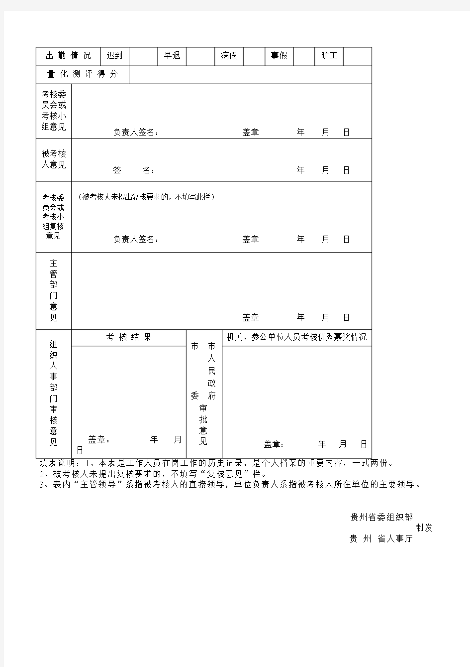贵州省机关事业单位工作人员年度考核登记表
