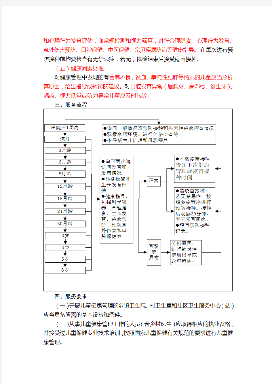 儿童保健管理服务规范