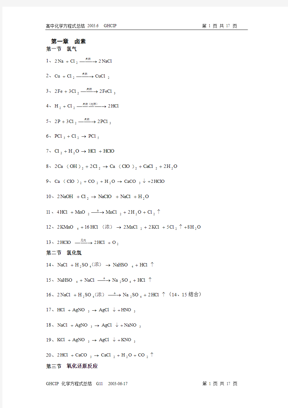 高中化学方程式大全。