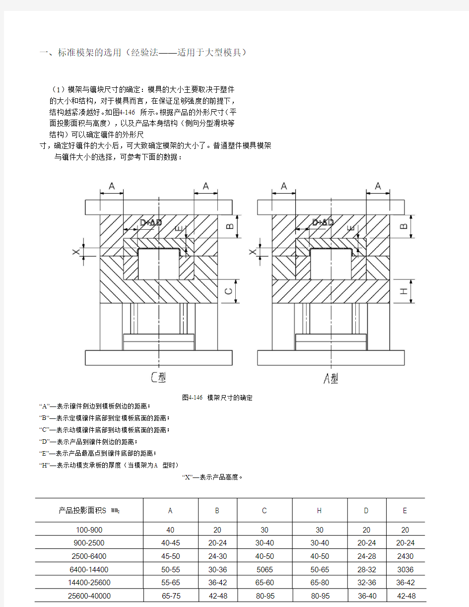 标准模架选用