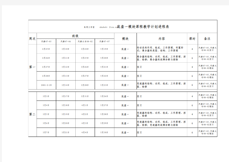 朱明-汽车底盘模块一教学计划进程表