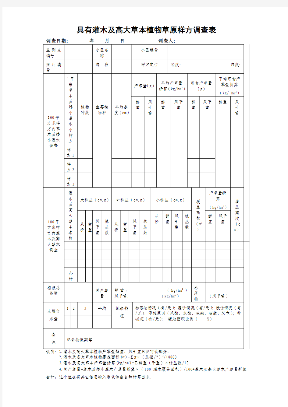 具有灌木及高大草本植物草原样方调查表