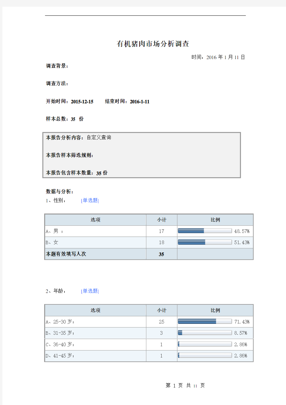 有机猪肉市场分析调查报告