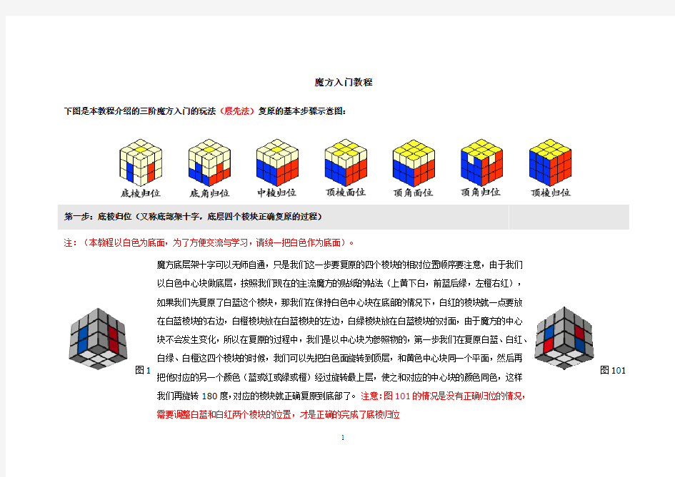 新手玩魔方入门教程