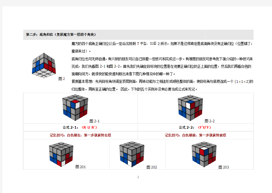 新手玩魔方入门教程