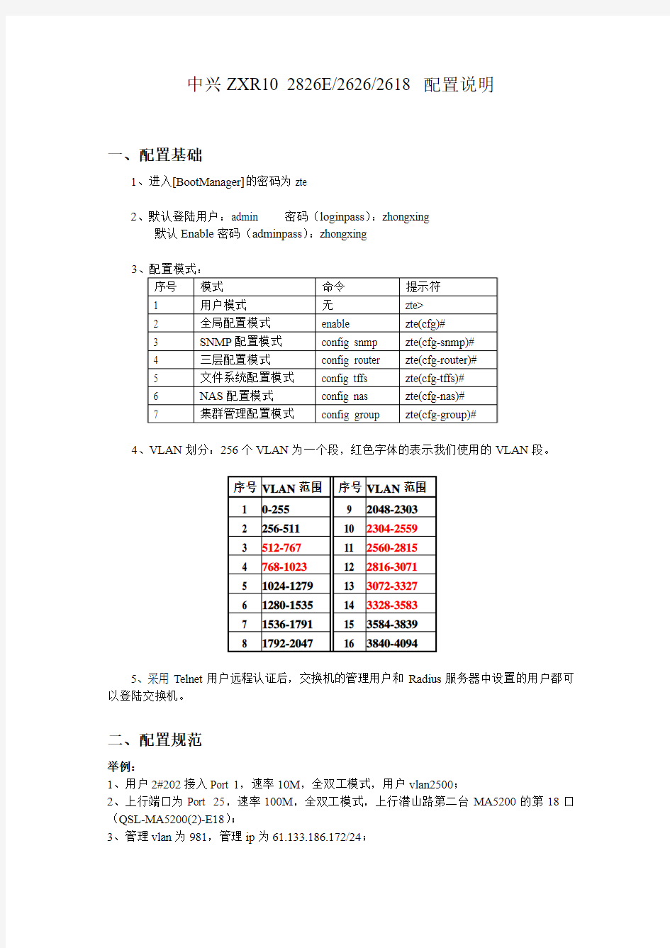 中兴ZXR10 2826E26262618 配置说明