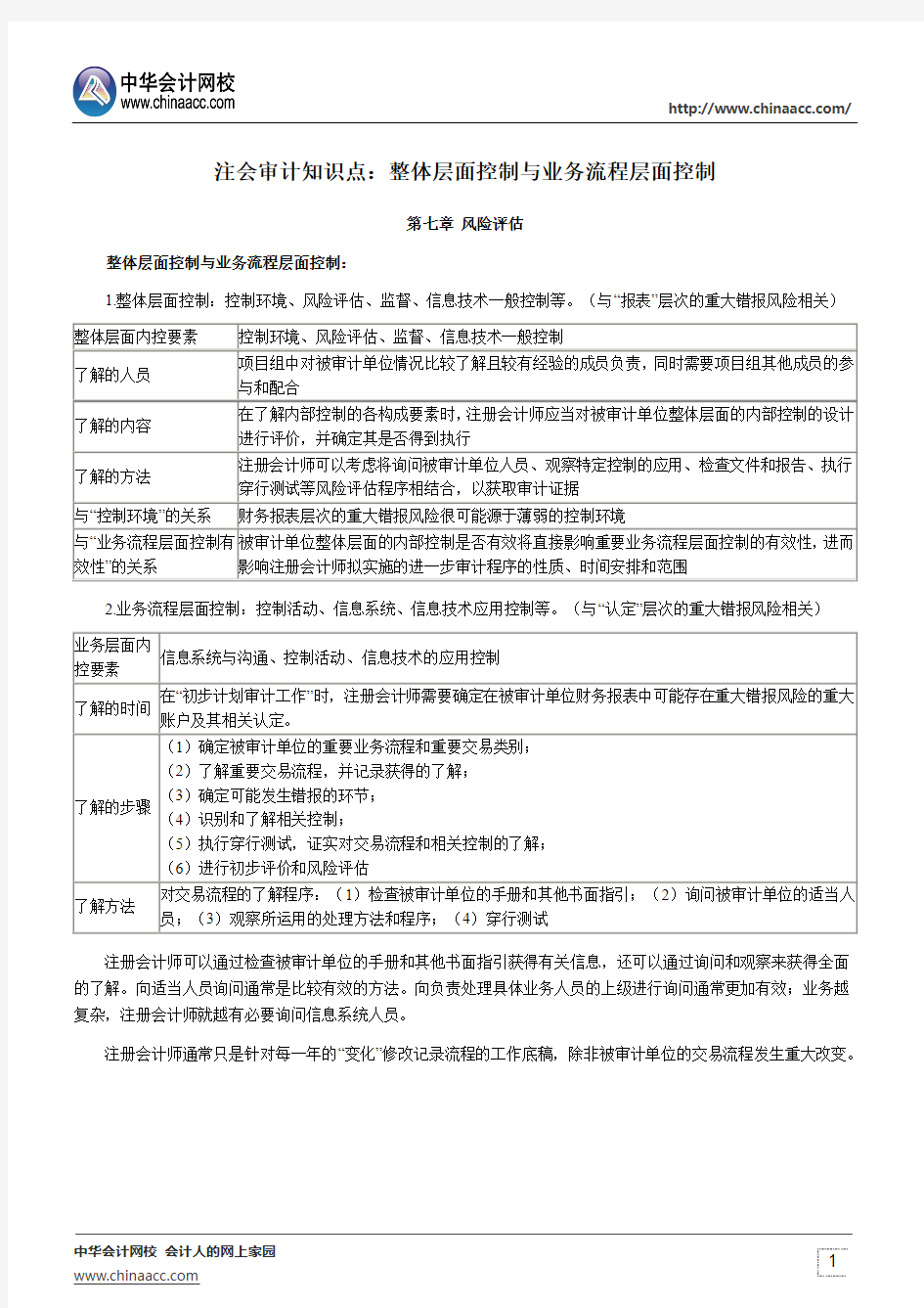 注会审计知识点：整体层面控制与业务流程层面控制