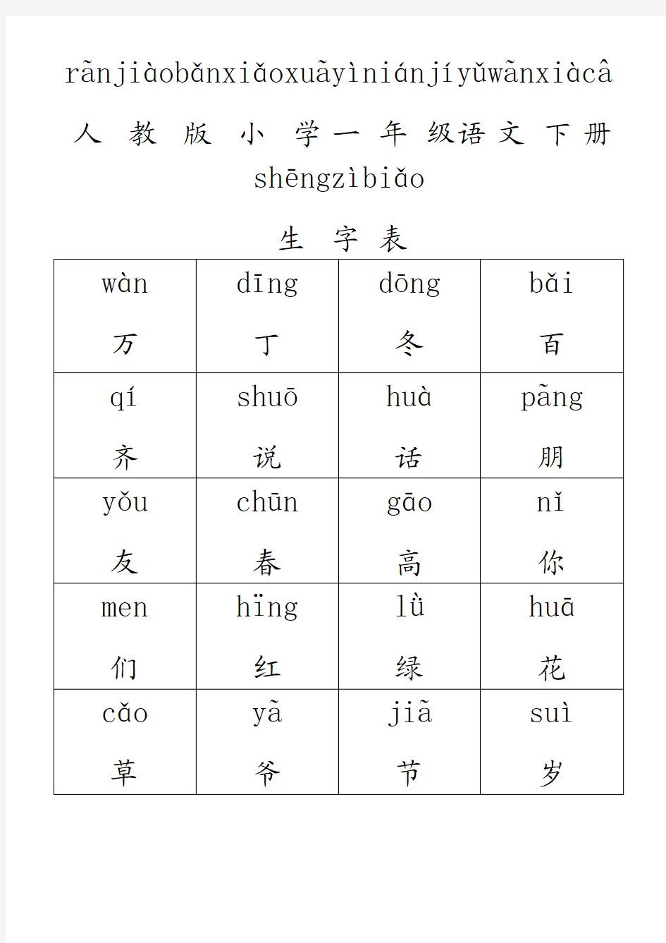 人教版小学语文一年级下册生字表带整体拼音