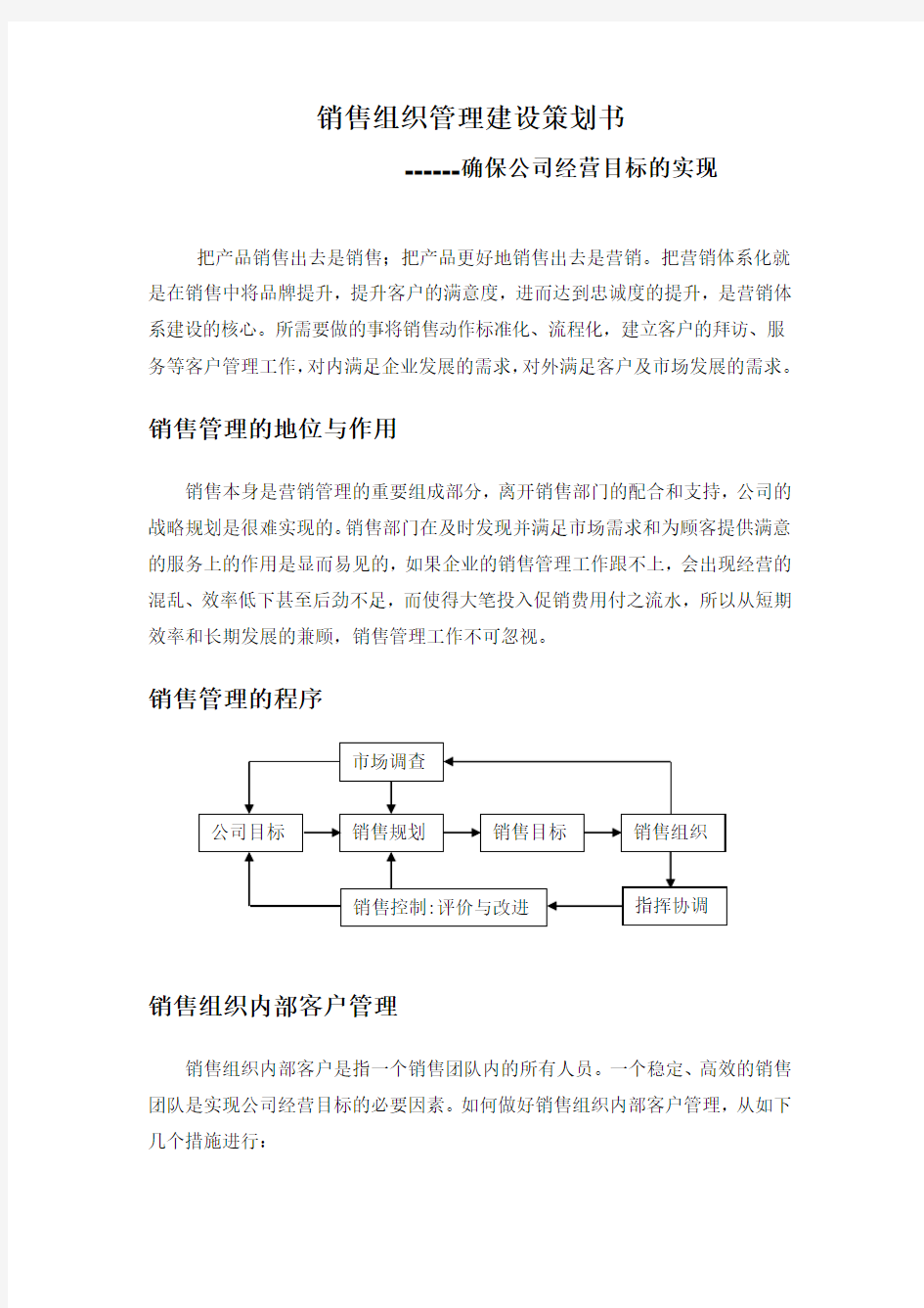 销售管理体系建设