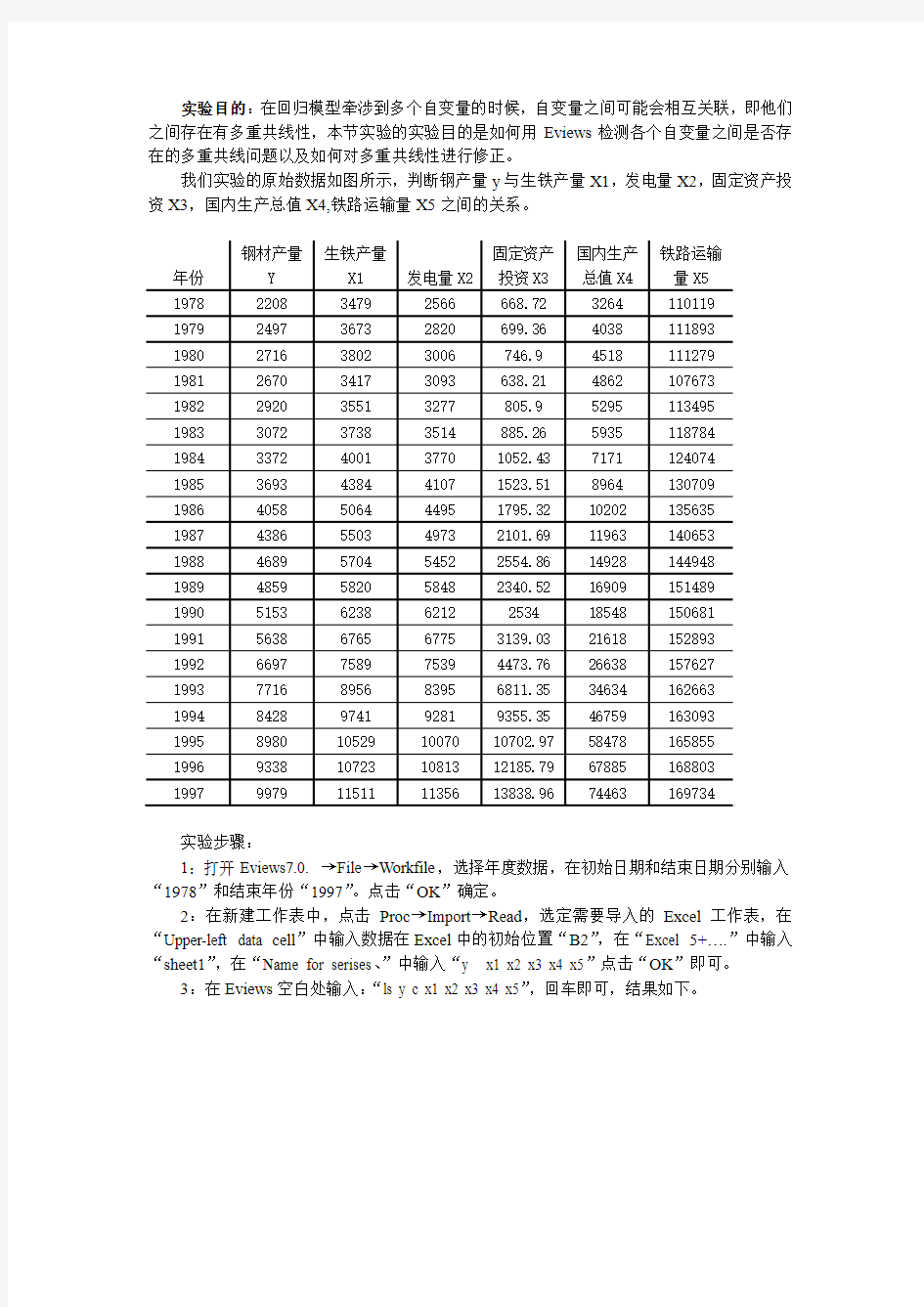 检验多重共线性