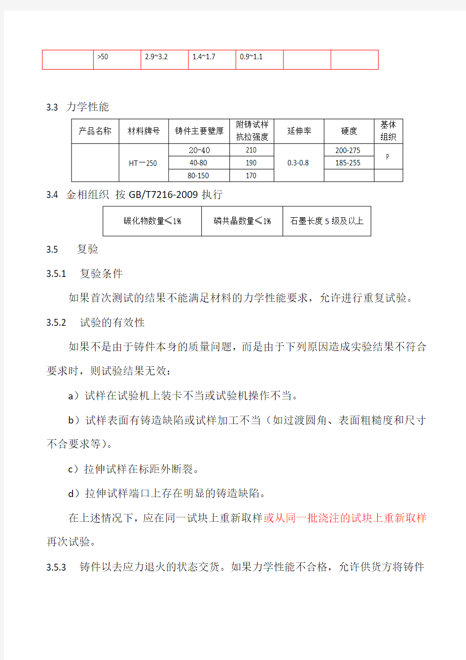 灰铸铁件技术要求-1111152