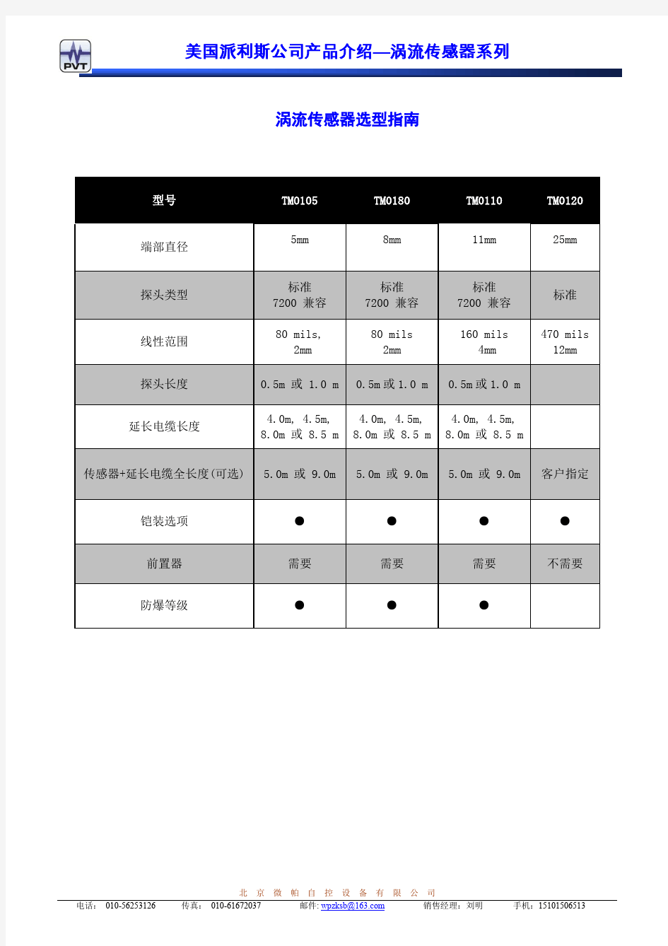 派利斯涡流传感器