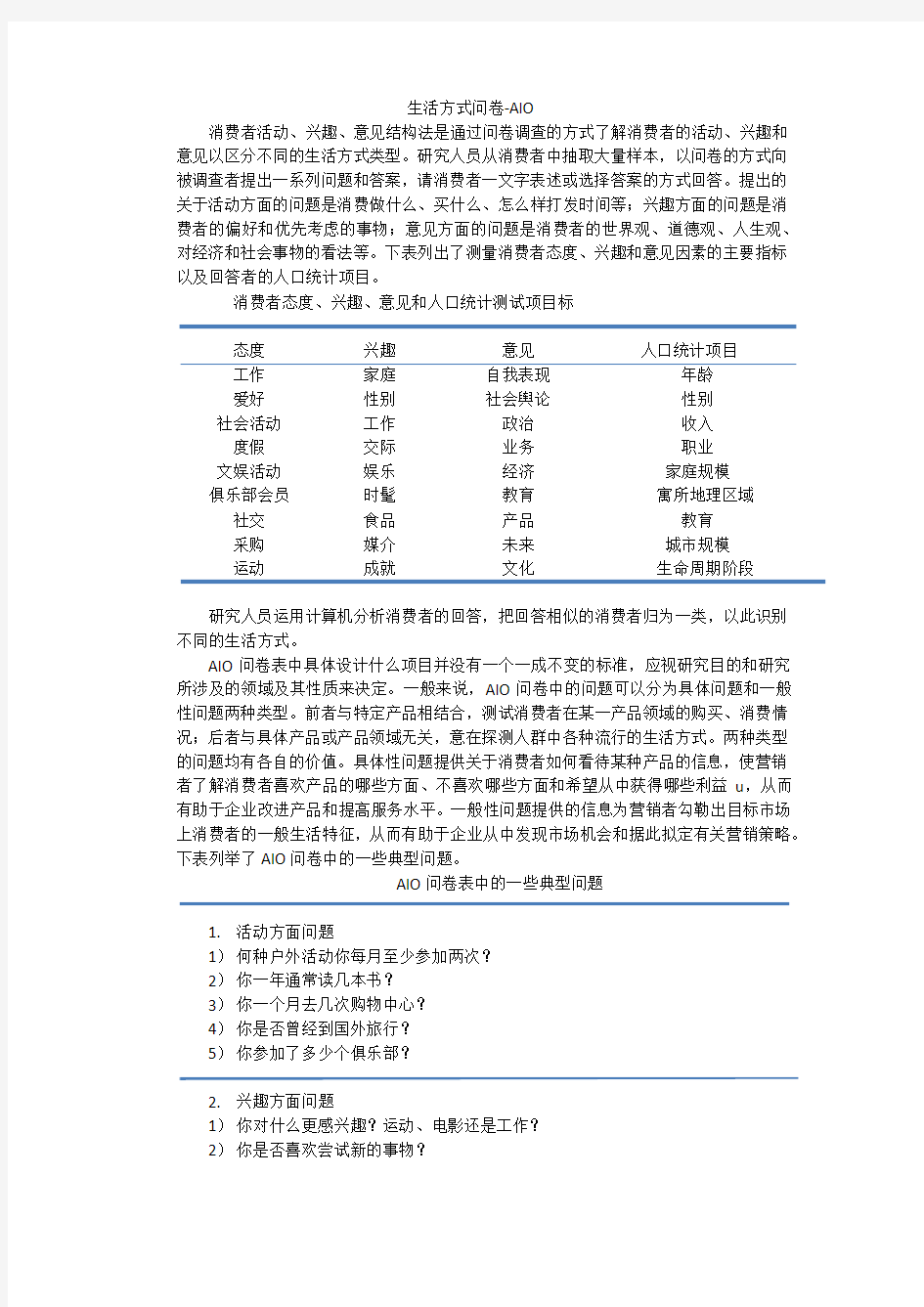 AIO生活方式问卷简介