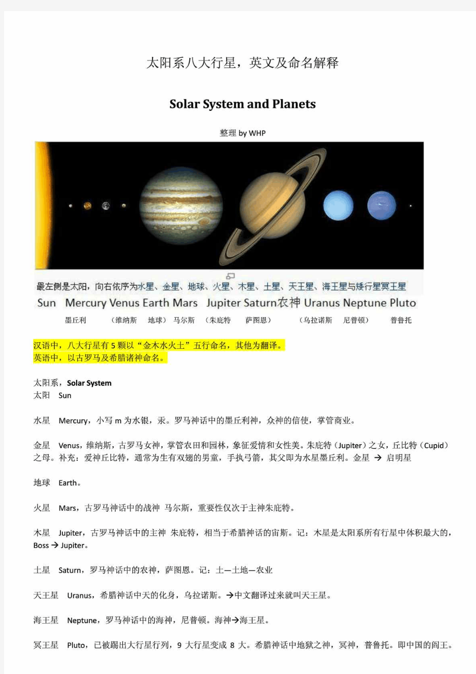 太阳系八大行星-英文及命名解释
