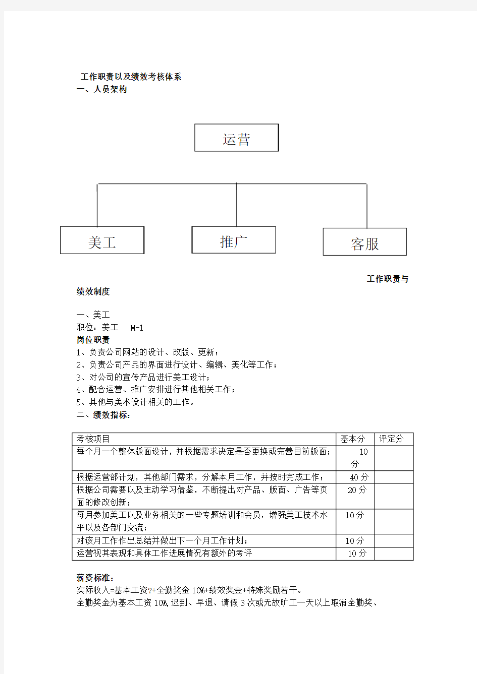 天猫旗舰店各岗位工作职责及绩效考核制度