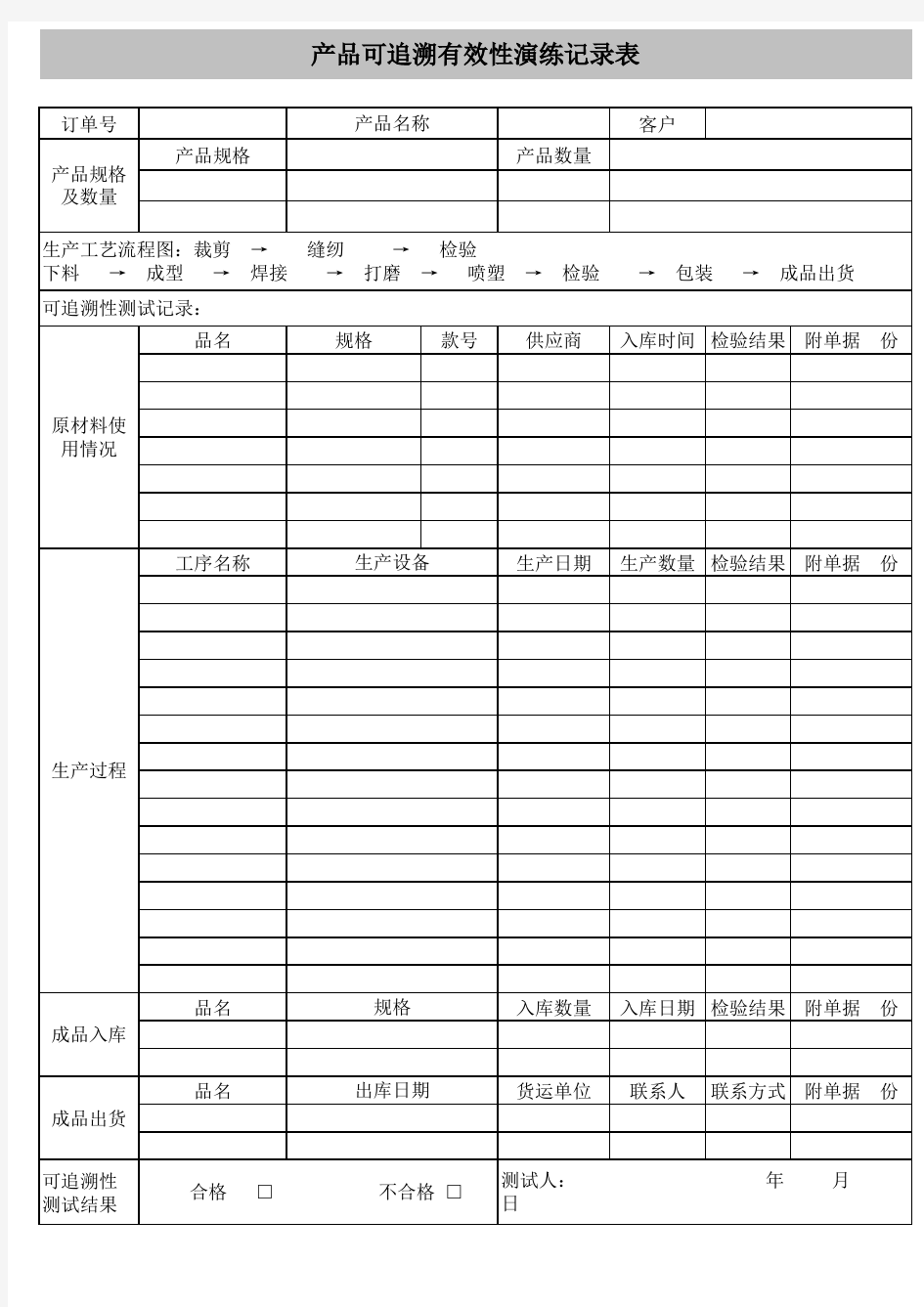 产品可追溯有效性记录表