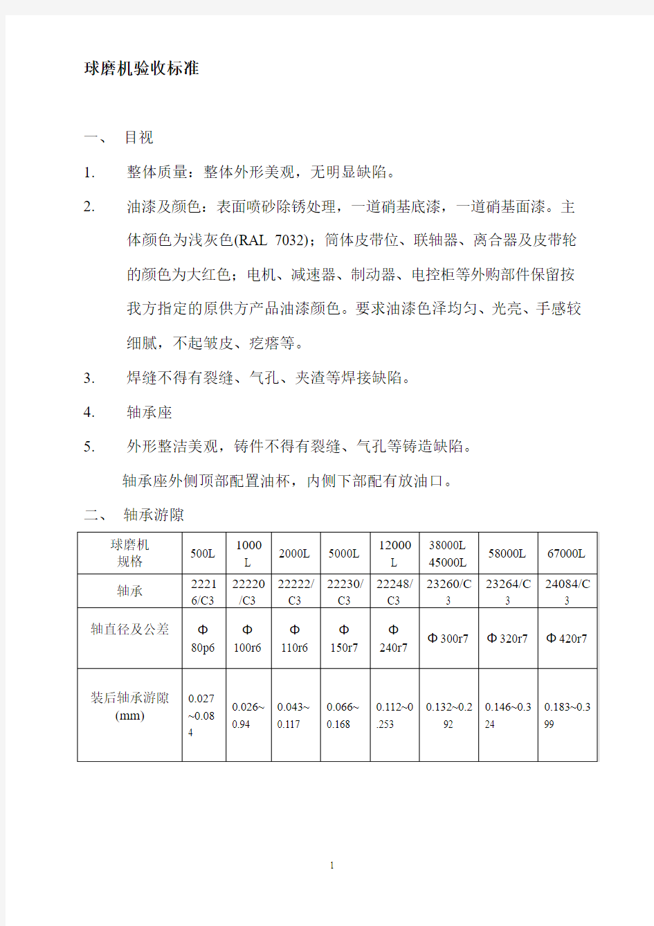 球磨机验收标准