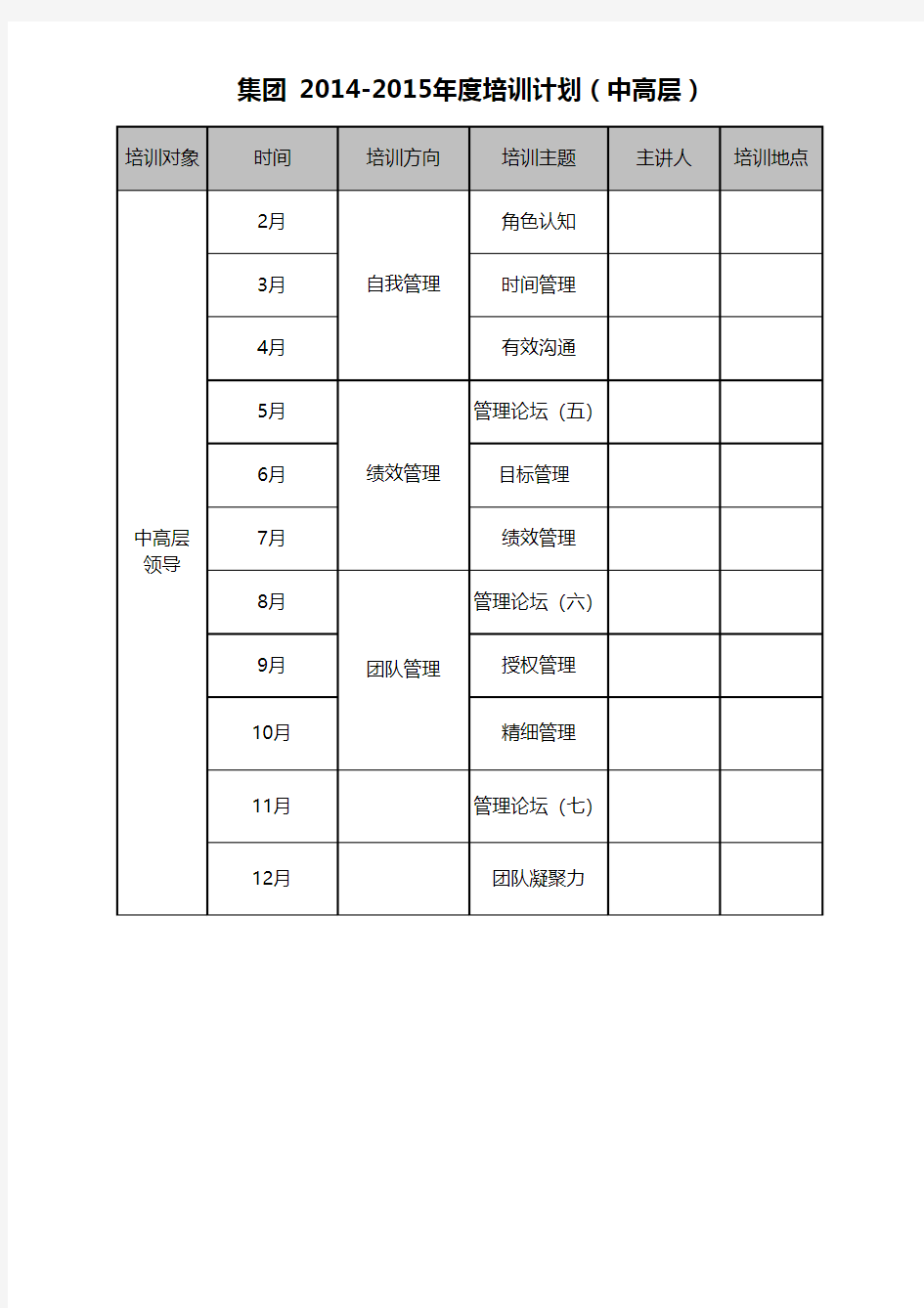 2014-2015年度普通员工级中高层培训计划