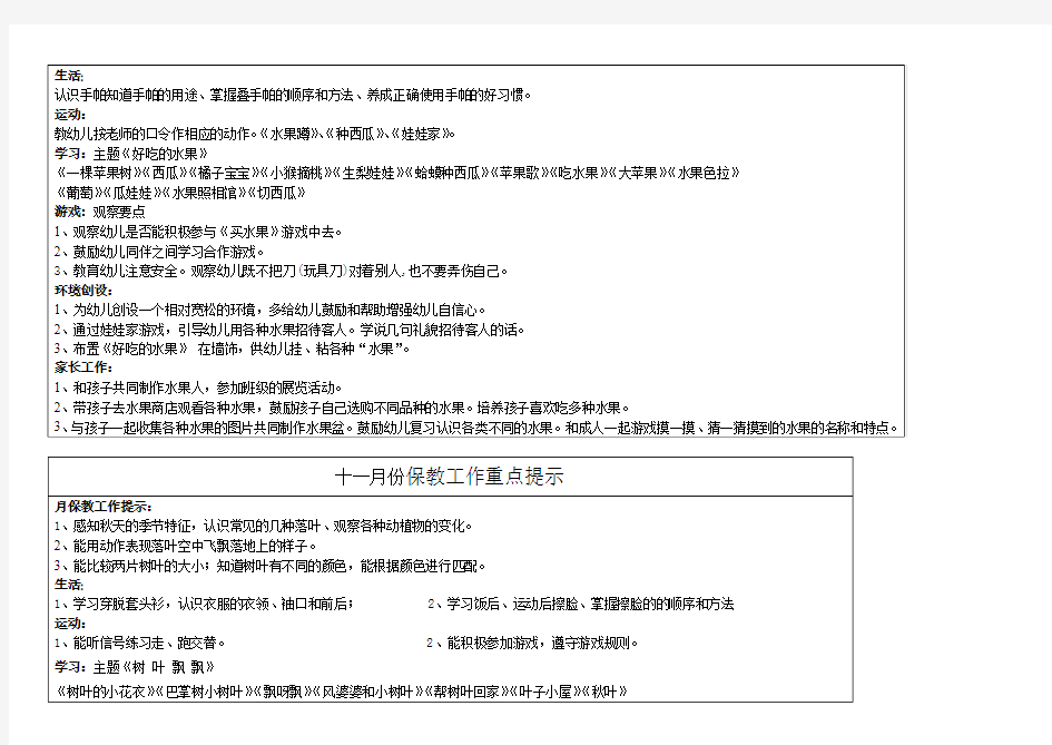 月份保教工作重点提示