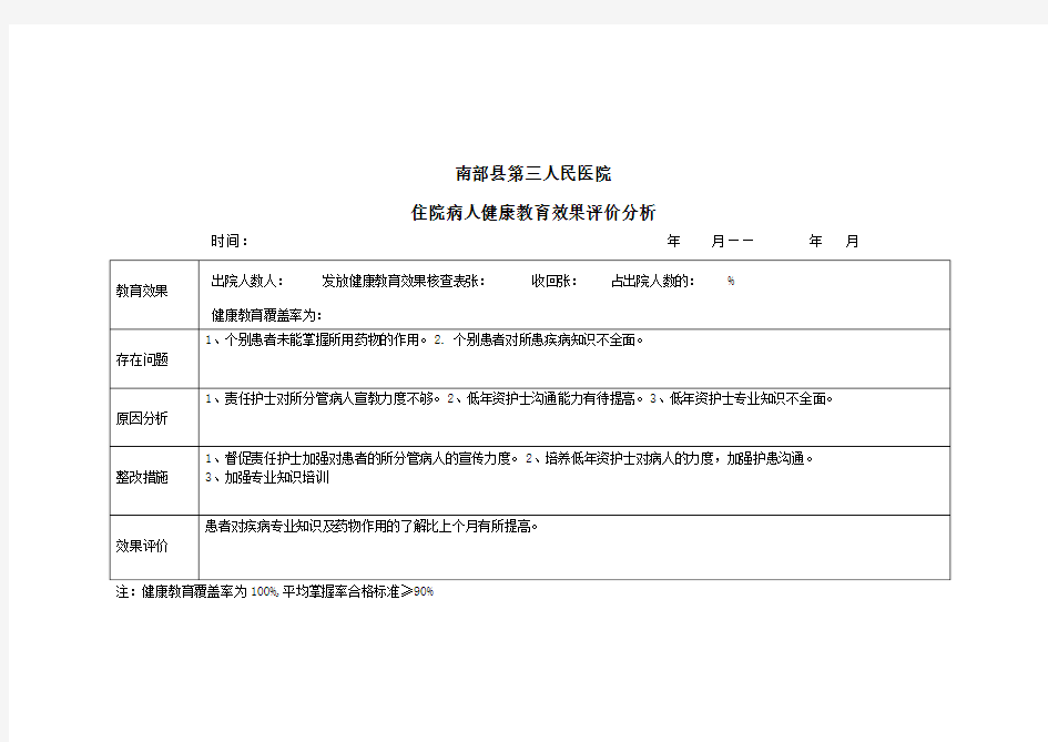 健康教育效果评价分析