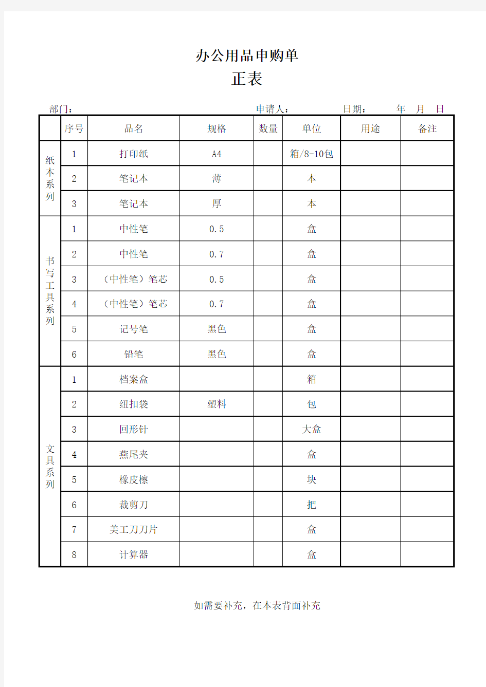 办公用品申购单表格