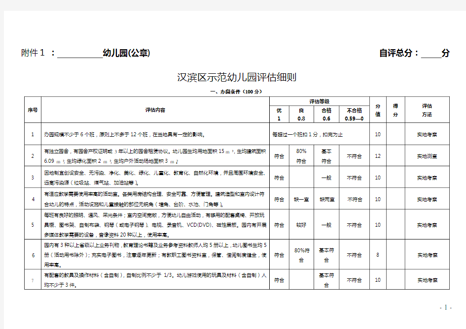 示范幼儿园评估细则