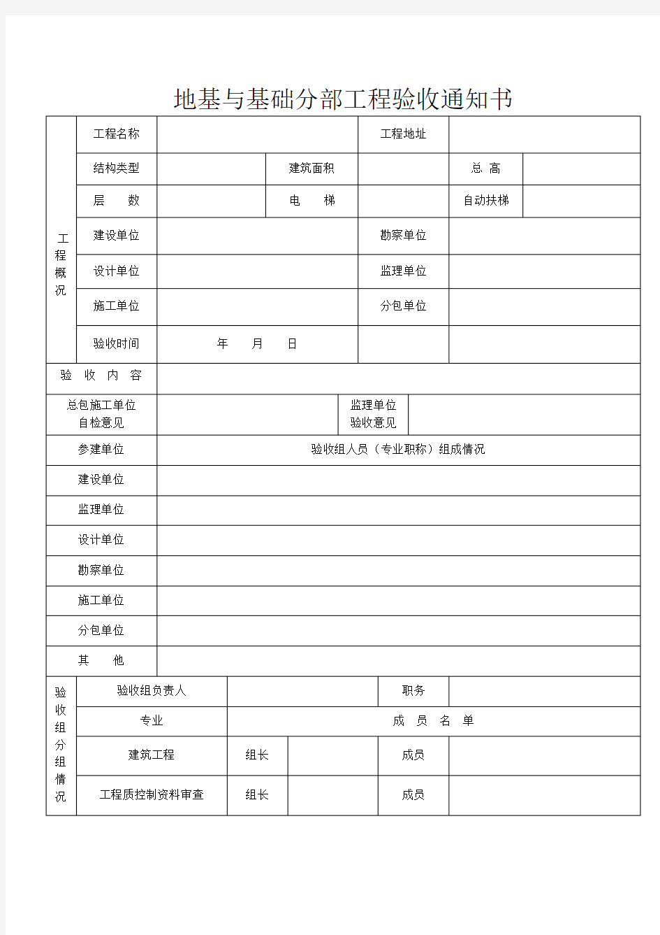 地基与基础工程验收通知书(样板)