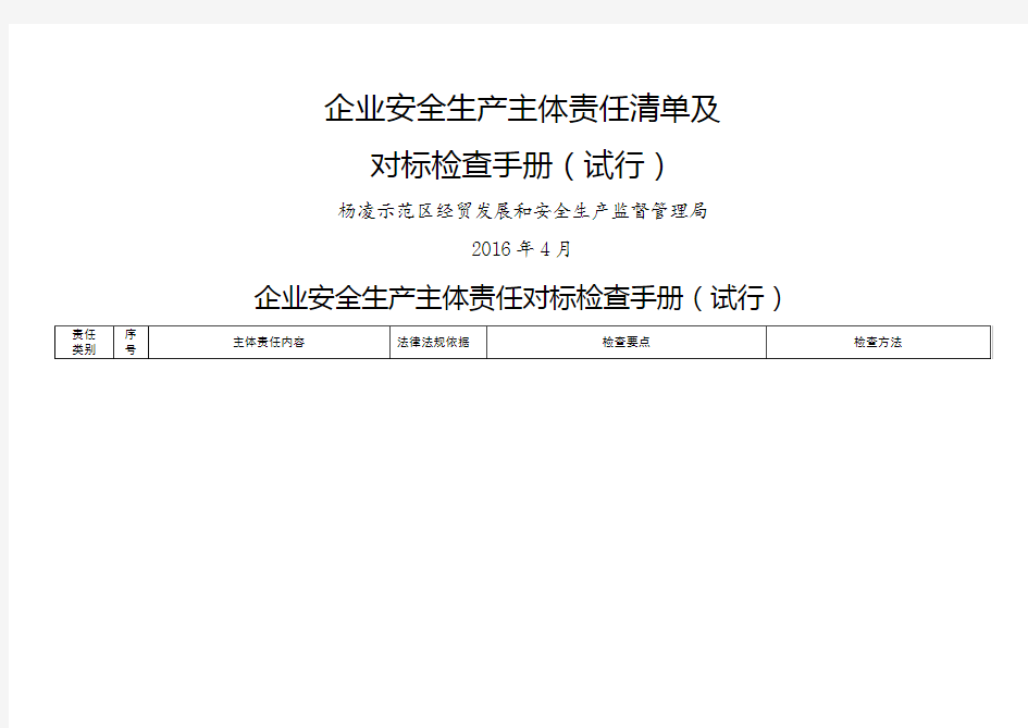 企业安全生产主体责任清单及