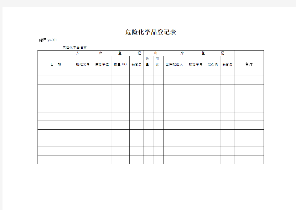 危险化学品登记表