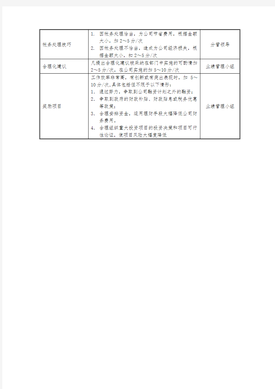 某中型制造业财务部经理岗位KPI绩效考核指标