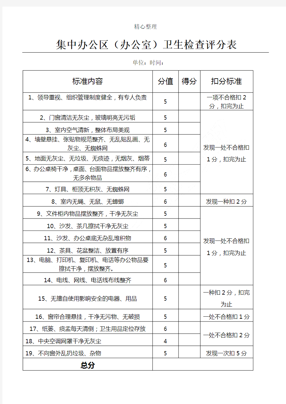 卫生检查评分表格模板