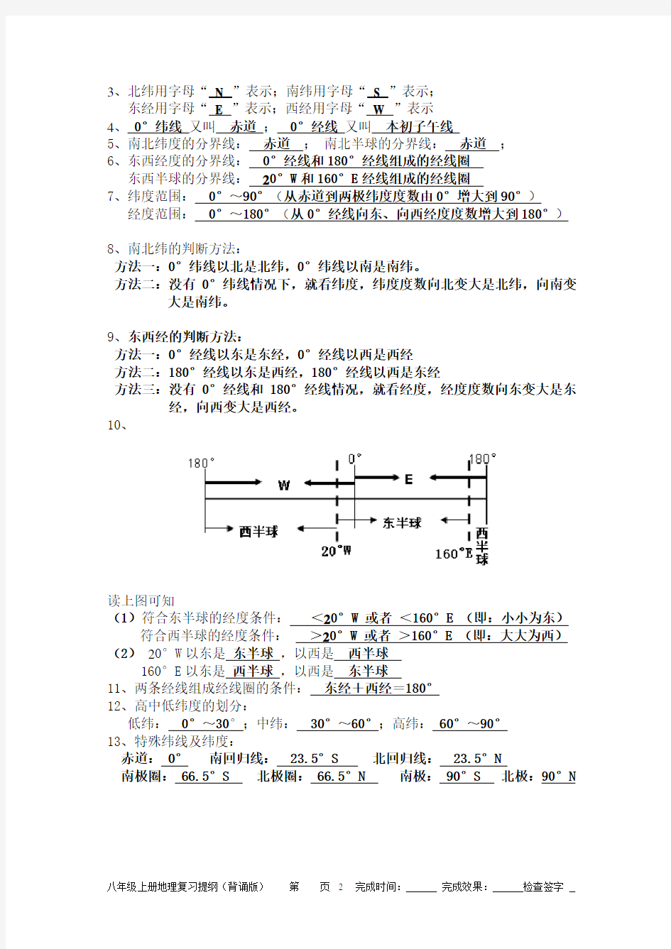 中考地理知识点归纳(精细版)-海南侨中内部资料