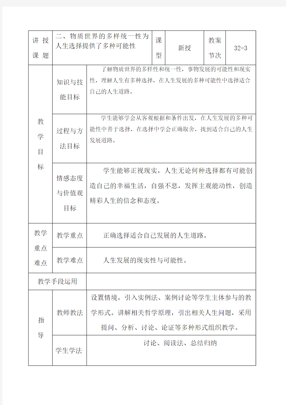 二、物质世界的多样统一性为人生选择提供了多种可能性