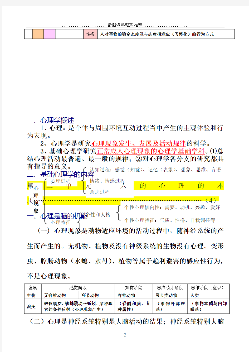 1.基础心理学笔记整理