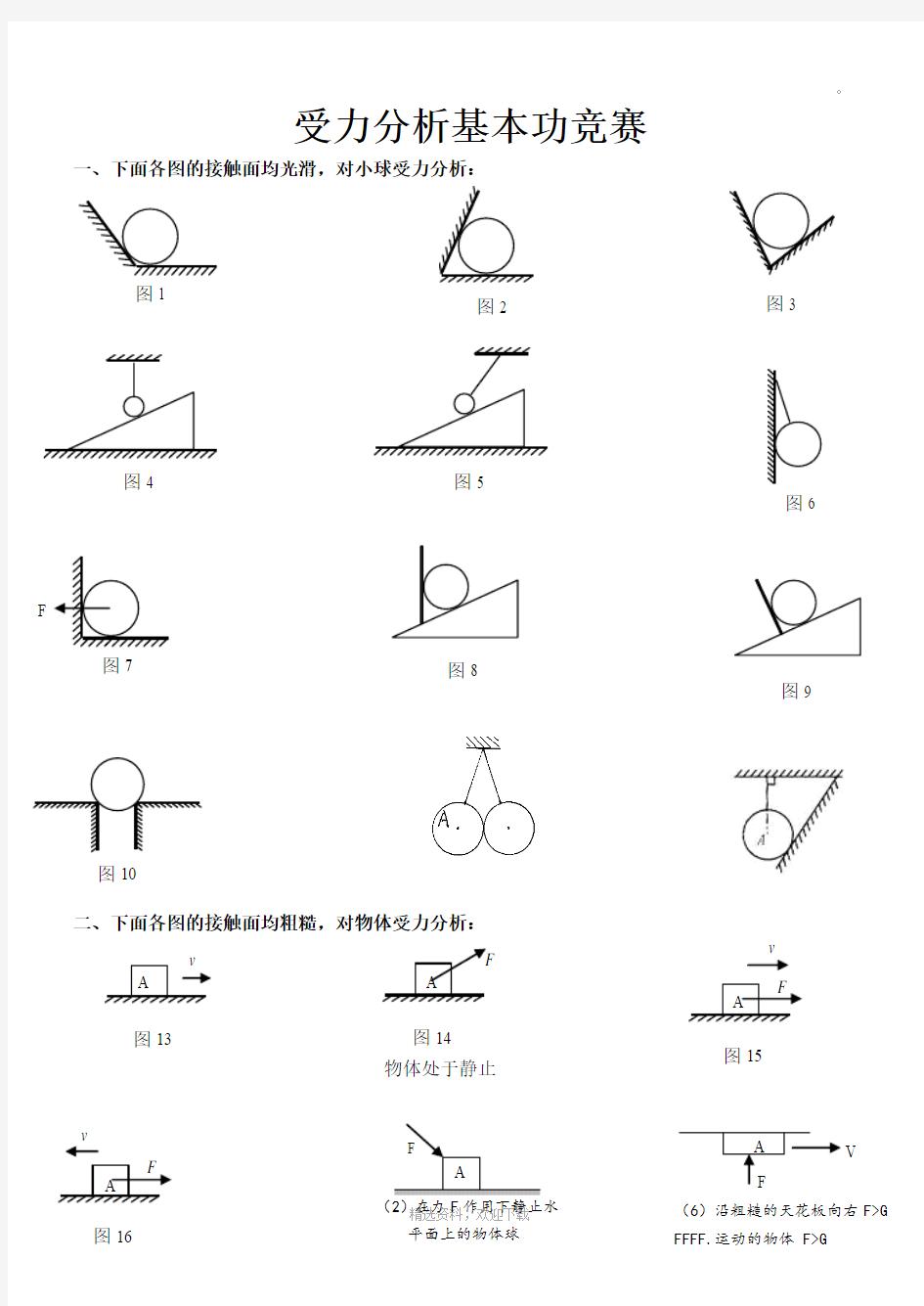 物理最全受力分析图组